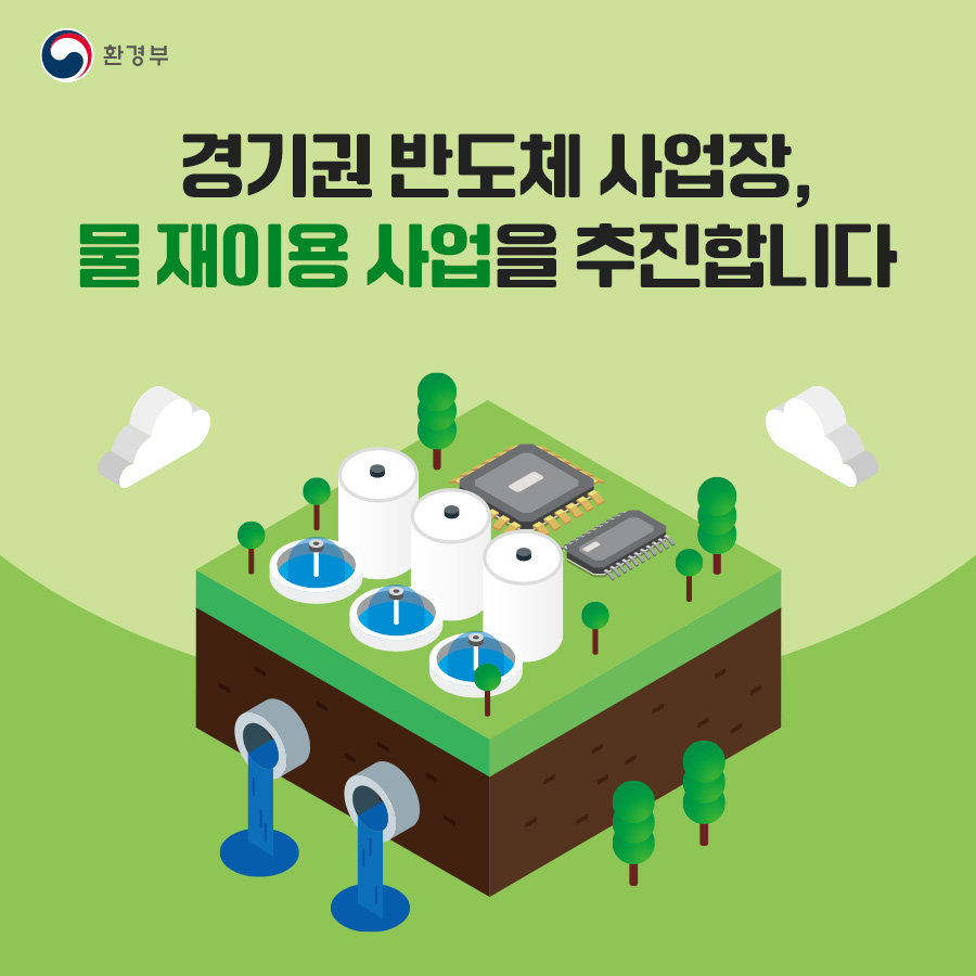 환경부 경기권 반도체 사업장, 물 재이용 사업을 추진합니다