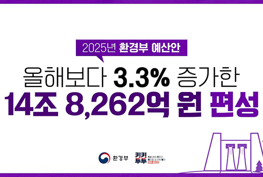 2025년 환경부 예산안 올해보다 3.3% 증가한 14조 8,262억 원 편성 환경부 키키투투 키울 분야 키우고 투자할 곳 전략 투자 2025 예산안