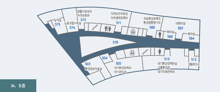 환경부 5층 503호(환경정보자료실), 504호, 505호(대기환경정책과, 대기관리과),엘리베이터,계단,화장실, 510호(대기환경정책관실,교통환경과, 대기미래전략과), 512호(생활환경과), 564호(회의실), 565호(대회의실), 566호(회의실), 화장실, 568호(국토환경정책과, 환경영향평가과),엘리베이터, 571호(자연보전국장실, 자연생태정책과),화장실, 계단, 573호(생물다양성과, 자연공원과), 574호(노동조합사무실), 575호(당직실)