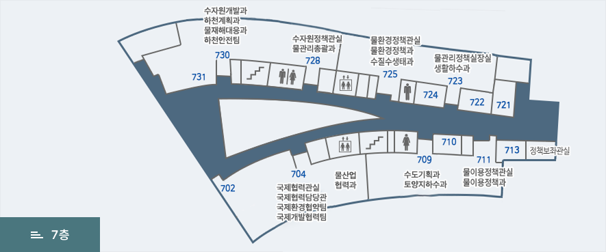 환경부 7층 702호,704호(국제협력관실, 국제협력담당관, 국제환경협약팀, 국제개발협력팀, 물산업협력과),엘리베이터,계단, 화장실, 709호(수도기획과, 토양지하수과), 710호, 711호(물이용정책관실, 물이용정책과), 713호, 정책보좌관실, 721호, 722호, 723호(물관리정책실장실, 생활하수과), 724호, 화장실, 725호(물환경정책관실, 물환경정책과, 수질수생태과), 엘리베이터, 728호(수자원정책관실, 물관리총괄과), 화장실, 계단, 730호(수자원개발과, 하천계획과, 물재해대응과, 하천안전팀), 731호
