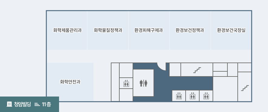 청암빌딩 11층 화학제품관리과, 화학물질정책과, 환경피해구제과, 환경보건정책과, 환경보건국장실, 화학안전과
