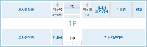 1층 : 조사분석과, 기록관, 자동차관리과