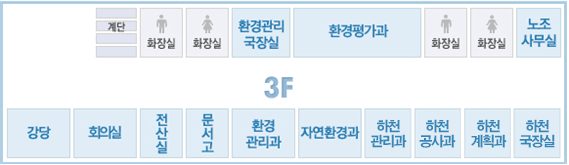 3층