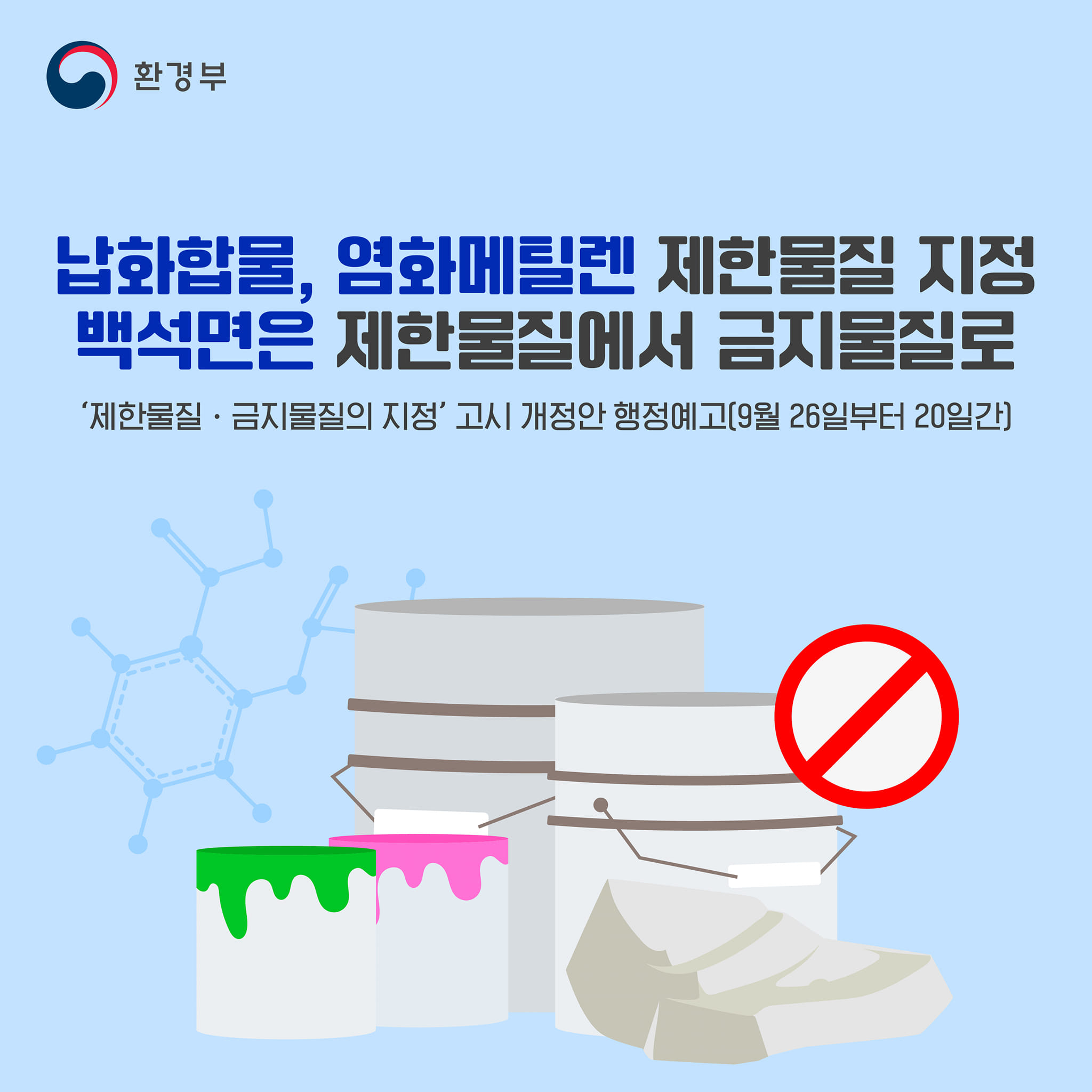 환경부
납화합물, 염화메틸렌 제한물질 지정 백석면은 제한물질에서 금지물질로
'제한물질·금지물질의 지정' 고시 개정안 행정예고[9월 26일부터 20일간]