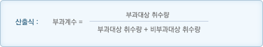 부과계수