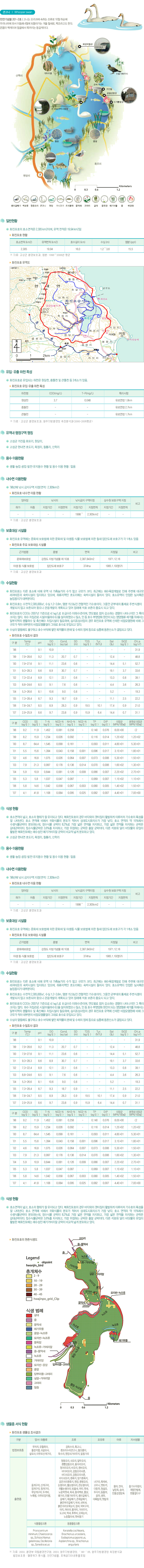 화진포호의 큰고니,일반현황 등의 내용